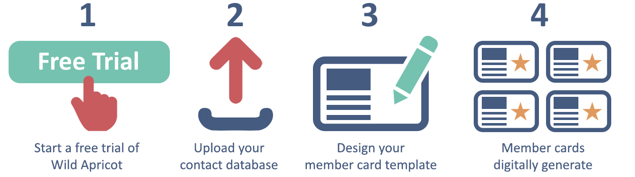 Member Card Templates